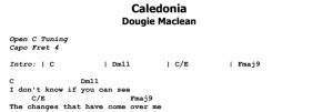 Dougie Maclean - Caledonia Guitar Lesson, Tab & Chords | JGB