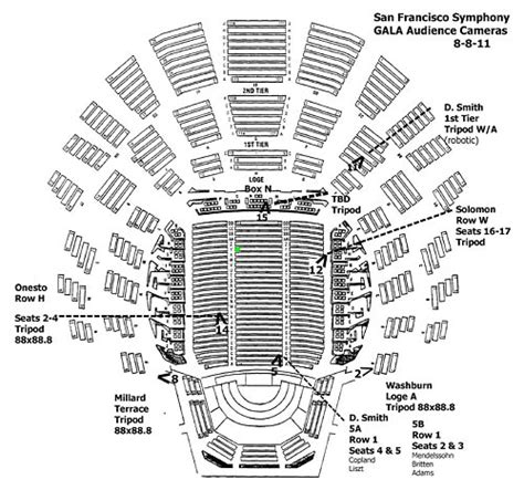 San Francisco Symphony Seating Chart | wordacross.net