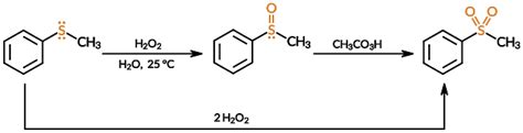 Sulfides: Preparations and Reactions - Concept | Organic Chemistry | JoVe