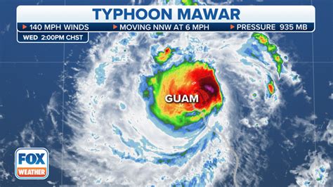 Analysis: Typhoon Mawar's last-minute swerve spared Guam even worse winds | Fox Weather