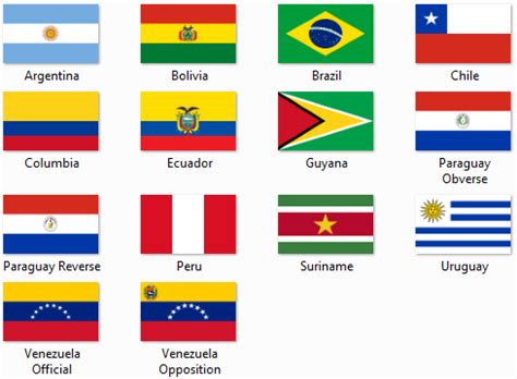 Flags of South America - Shareables - Kerbal Space Program