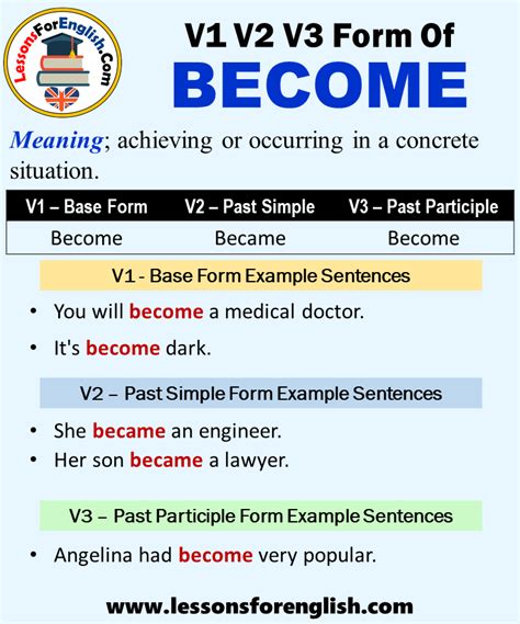 Past Tense Of Become, Past Participle Form of Become, Become Became Become V1 V2 V3 Past Tense ...