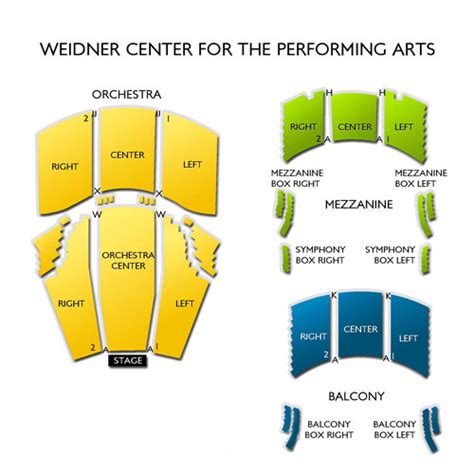 Weidner Center for the Performing Arts Tickets | 4 Events On Sale Now | TicketCity