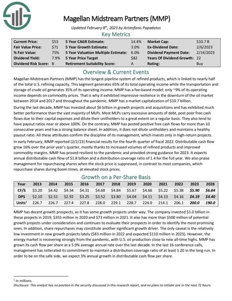 12 Long-Term High-Dividend Stocks To Buy And Hold For Decades