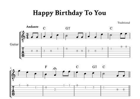 Happy Birthday To You - For Classical Guitar (C Major - with TAB, Chords) (arr. Yuri Noronha) by ...