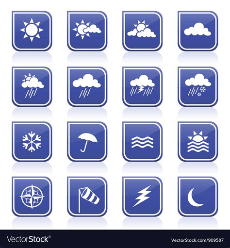 All Weather Signs