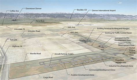 Spaceport License Information | Colorado Air and Space Port