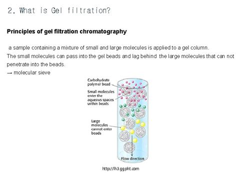 Application of Gel filtration chromatography 1 Purification 2