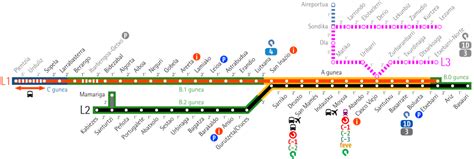 Bilbao_Metro_Map.svg_-2 - WikiArquitectura