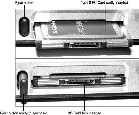 PC Card (PCMCIA Card) Types and Usage | Absolute Beginners Guide to A+ Certification. Covers the ...