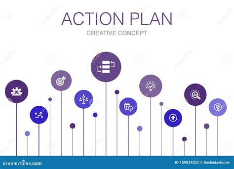 Action Plan Infographic 10 Steps Stock Vector - Illustration of ...