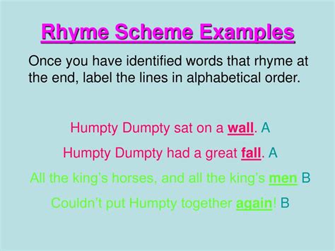 How To Label Rhyme Scheme : Howto Label The Rhyme Scheme Of The Multiple Stanza Poetry Bravo ...