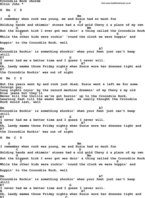 Song lyrics with guitar chords for Crocodile Rock