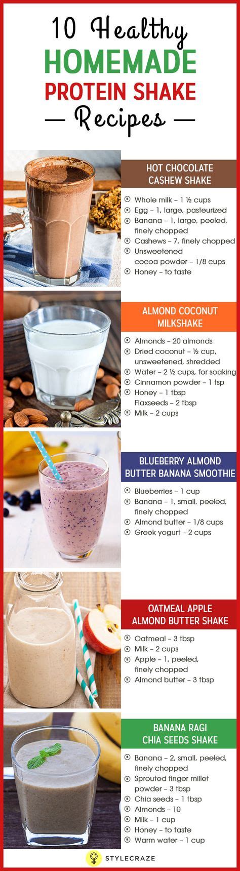 15 Homemade Protein Shakes – Healthy & Tasty 5-Min Recipes | Homemade ...