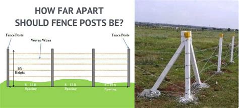 Chain Link Fence Post Spacing Chart