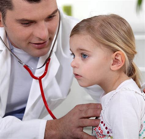 Symptoms of Bronchitis in Children - Bronchitis Treatment - 24/7 Pediatric Care Centers