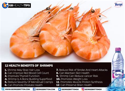 12 Impressive Health Benefits of Shrimp - GBAfrica