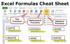 Excel Formula Symbols Cheat Sheet (13 Cool Tips) | ExcelDemy | Excel ...