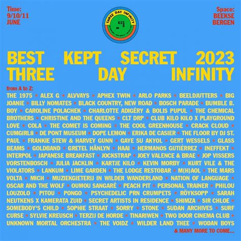 Best Kept Secret Lineup 2023: The Voidz, The 1975, Alvvays, Interpol, & More