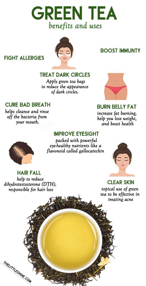 GREEN TEA – health and beauty benefits and uses – The Little Shine