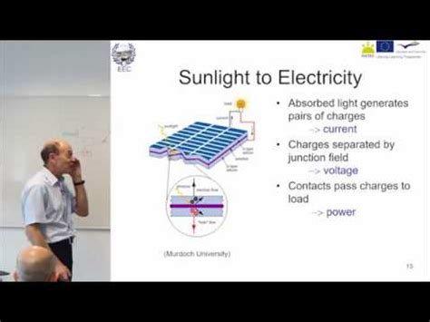 The Photovoltaic Effect: how does sunlight become electricity? | The Renewable Energy Institute ...