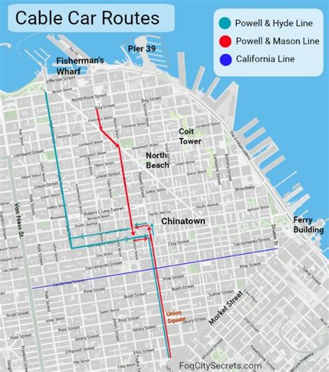 How to Ride a Cable Car in San Francisco. Insider tips from a local!