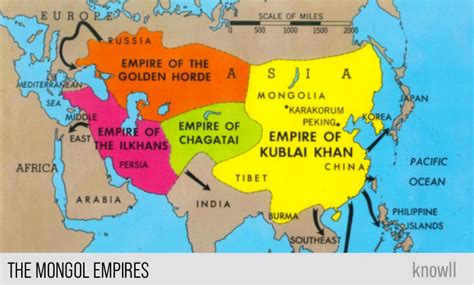 Mongol Empire Kublai Khan