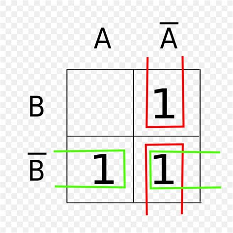 Karnaugh Map Diagram Algebraic Normal Form Boolean Function, PNG ...