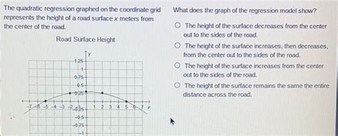 Solved: The quadratic regression graphed on the coordinate grid What ...