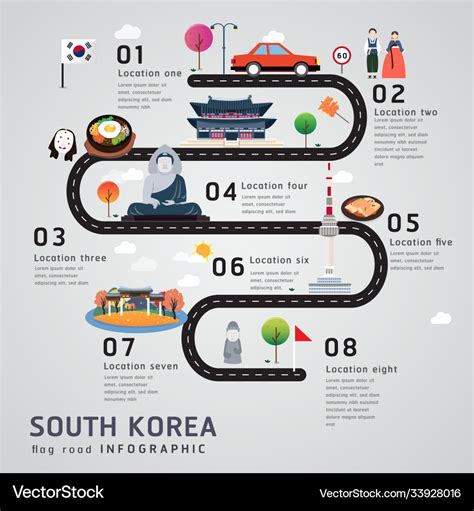 Road map and journey route timeline infographics Vector Image