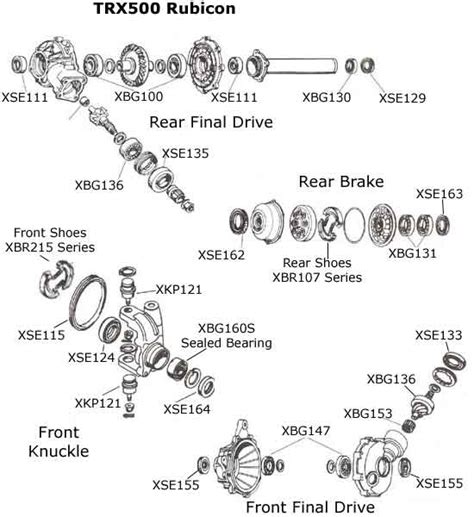 Honda TRX500 Parts Diagram