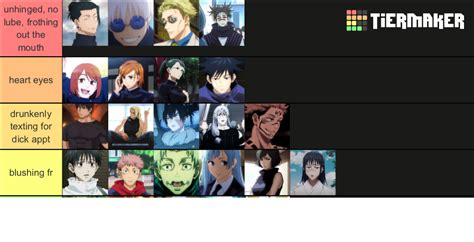 jjk rating Tier List (Community Rankings) - TierMaker