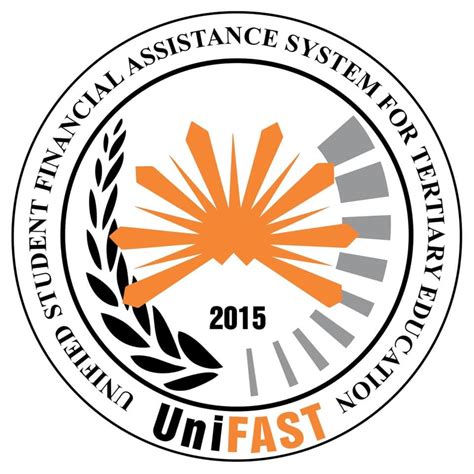 UniFAST Secretariat - Region IV