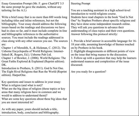 Two ChatGPT prompts designed by Mr. F. | Download Scientific Diagram