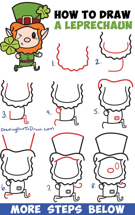 How to Draw a Cute Cartoon Leprechaun for Saint Patrick’s Day Easy Step ...