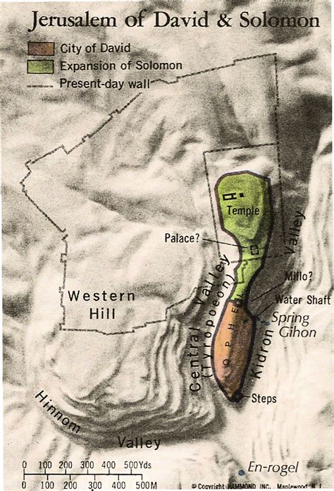 Old Jerusalem Topography