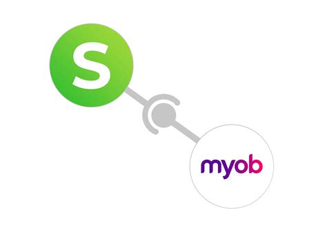 StayOnHire and MYOB Essentials