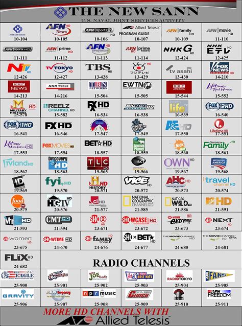 TV Channel Guide