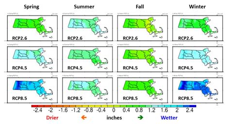 Precipitation changes | Massachusetts Wildlife Climate Action Tool