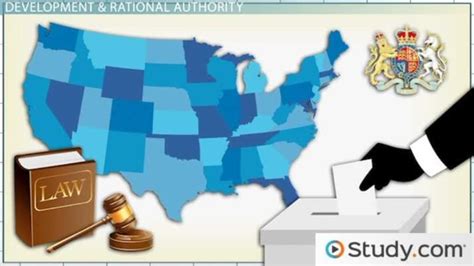 State Definition, Types & Examples - Lesson | Study.com