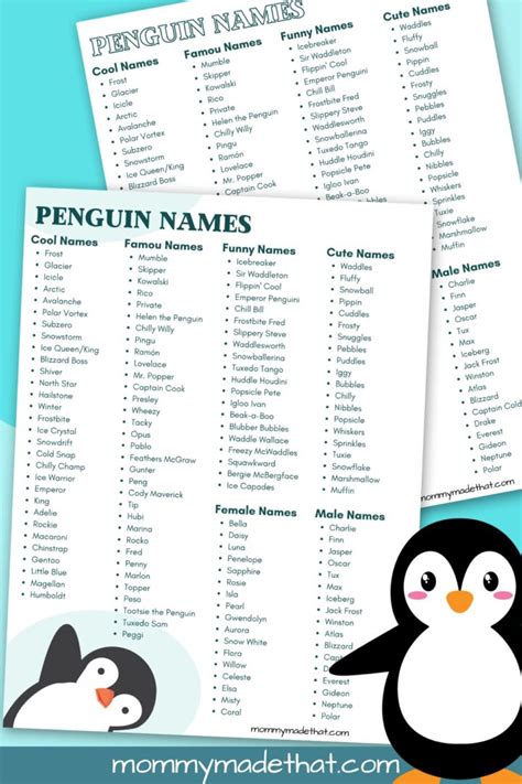 100+ of the Best Penguin Names