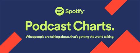 5 Fast Facts About Spotify’s New Podcast Charts — Spotify