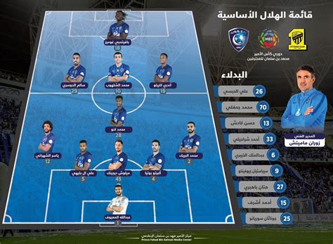 التشكيل الرسمى لمباراة الاتحاد ضد الهلال فى كلاسيكو السعودية - اليوم السابع