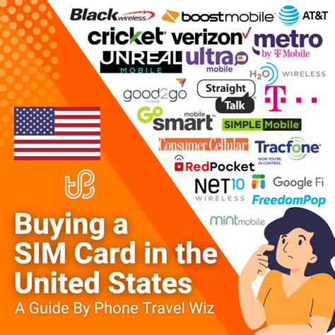 United States: Buy The Best SIM Cards | 2024 Guide – Phone Travel Wiz