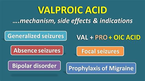 Valproic acid || Mechanism, side effects and indications - YouTube