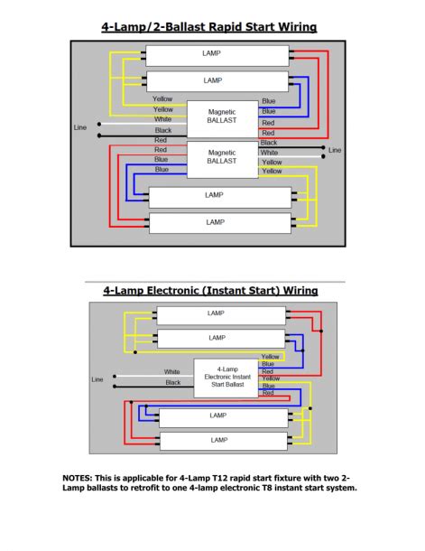 4 Lamp 2 Ballast Wiring Diagram