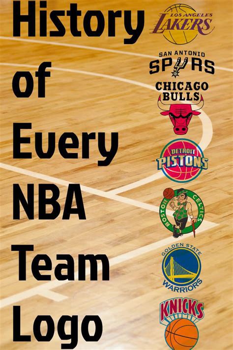 Every NBA Team's All-Time Logo History Fadeaway World | atelier-yuwa ...