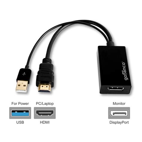 gofanco 4K x 2K HDMI to DisplayPort Converter Adapter with USB Power for HDMI equipped systems ...