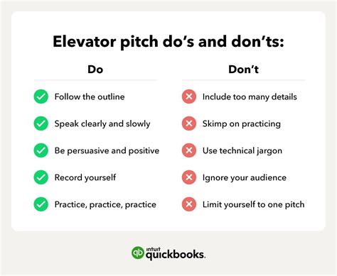 15 elevator pitch examples to try in 2023 | QuickBooks | Elevator pitch ...