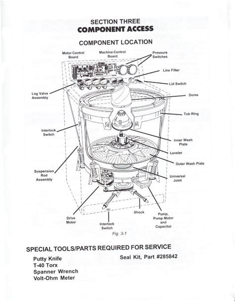 Whirlpool Parts: Whirlpool Washing Machine Parts Diagram